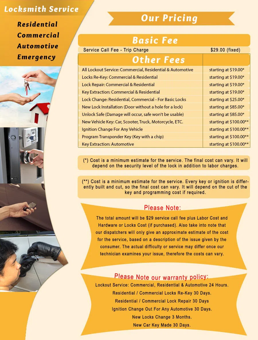 Locksmith Key Store Boston, MA 617-466-3726